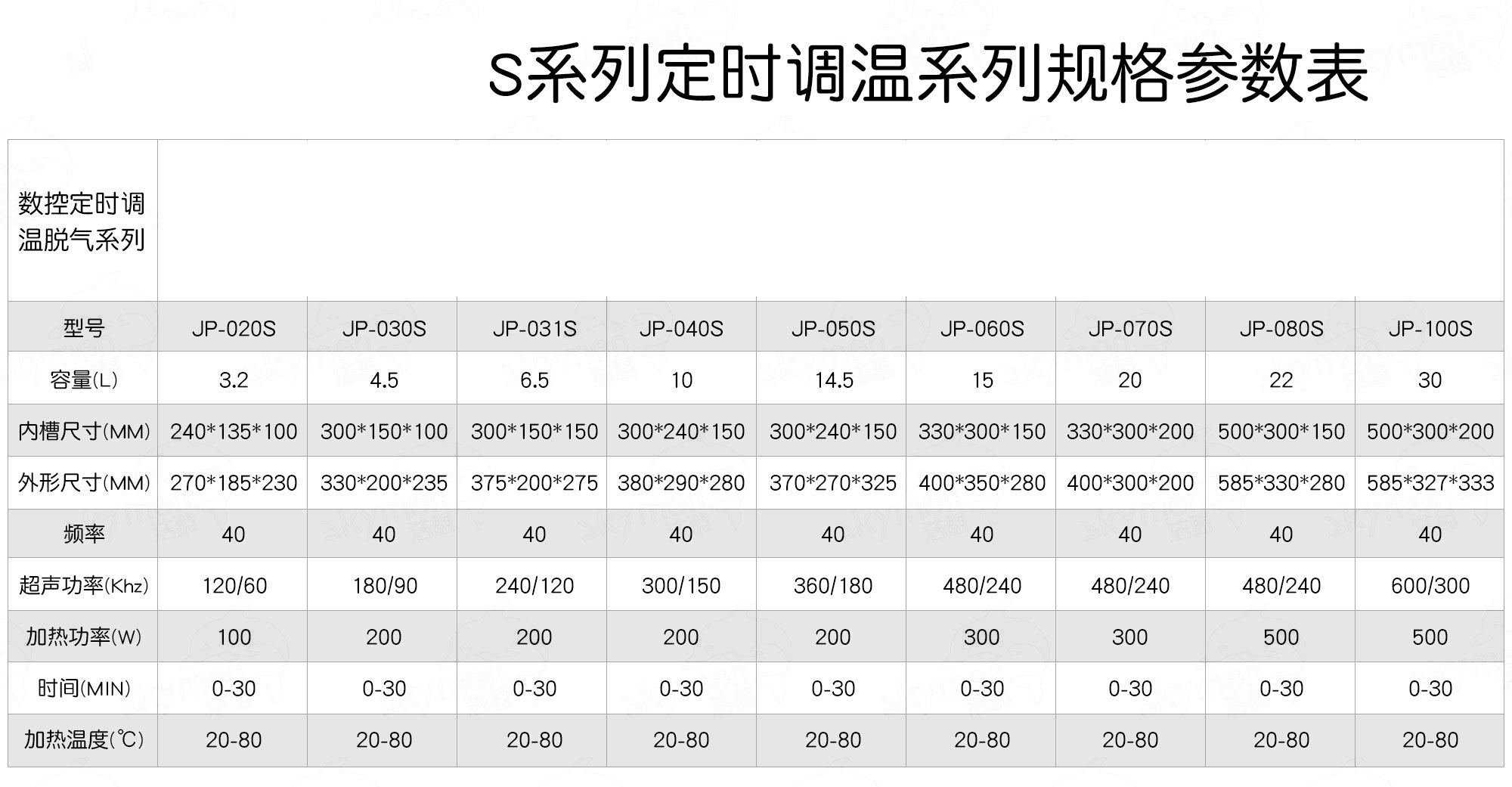 总览表-数码款.jpg 总览表-数码款.jpg