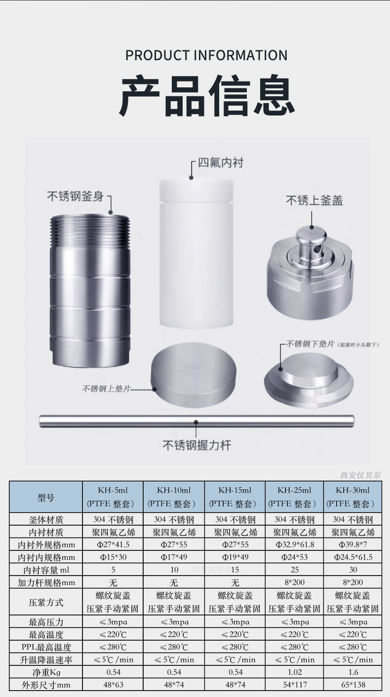 内衬_14.jpg 不锈钢反应釜100ml高压消解罐